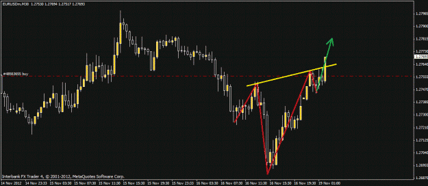 Click to Enlarge

Name: m30-nov 19.gif
Size: 153 KB