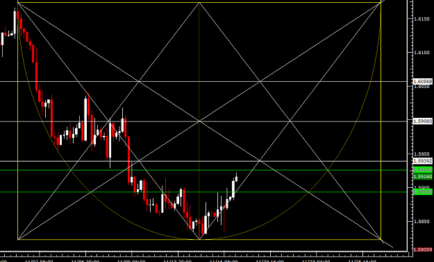 Click to Enlarge

Name: 4hgbpusd.png
Size: 41 KB