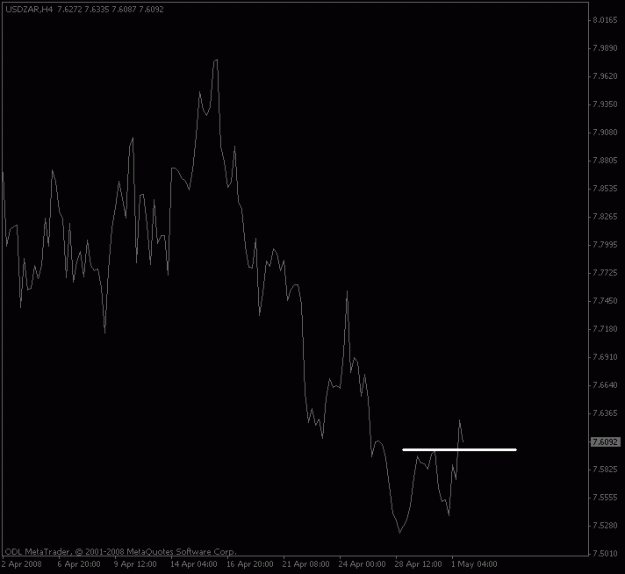Click to Enlarge

Name: usdzar_wavebreak.gif
Size: 9 KB