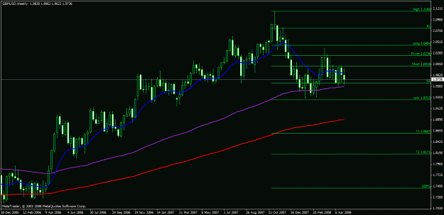 Click to Enlarge

Name: charts.gif
Size: 21 KB