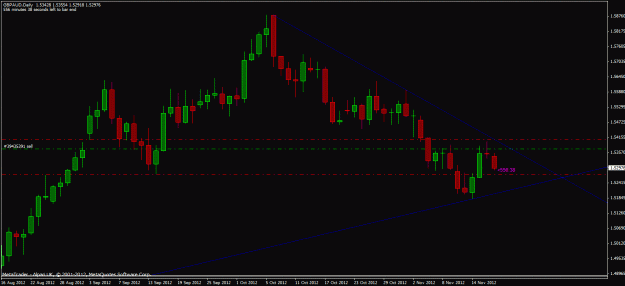 Click to Enlarge

Name: gbpaud.gif
Size: 36 KB