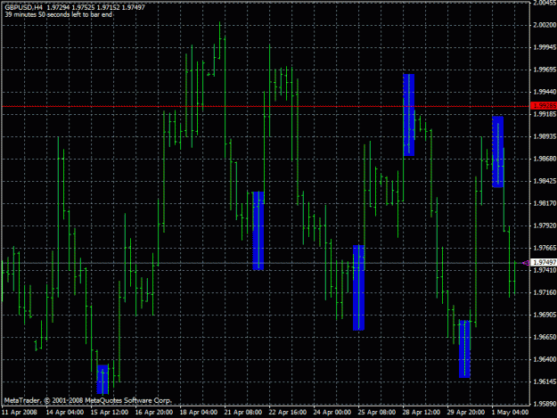 Click to Enlarge

Name: gbpusd01.05.2008.gif
Size: 26 KB