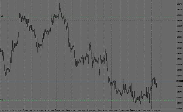 Click to Enlarge

Name: Pound Dollar.png
Size: 21 KB