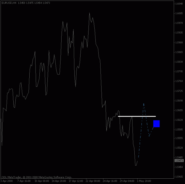 Click to Enlarge

Name: eurusd_4hour_entry.gif
Size: 9 KB