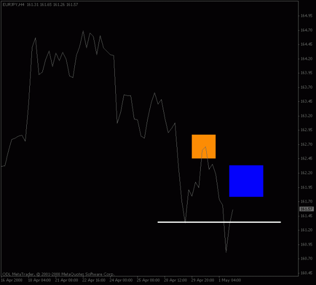 Click to Enlarge

Name: eurjpy_4hour.gif
Size: 8 KB
