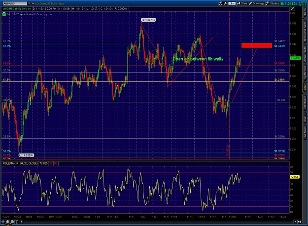 Click to Enlarge

Name: 2012-11-19-TOS_CHARTS.jpg
Size: 232 KB