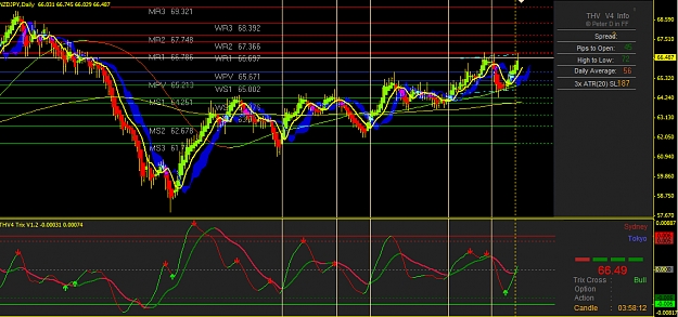 Click to Enlarge

Name: nzdjpy d1.jpg
Size: 454 KB