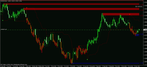 Click to Enlarge

Name: eur chart.gif
Size: 31 KB