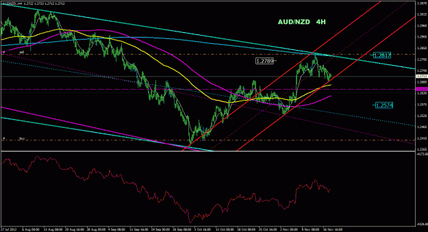 Click to Enlarge

Name: audnzd_4h_033.gif
Size: 28 KB