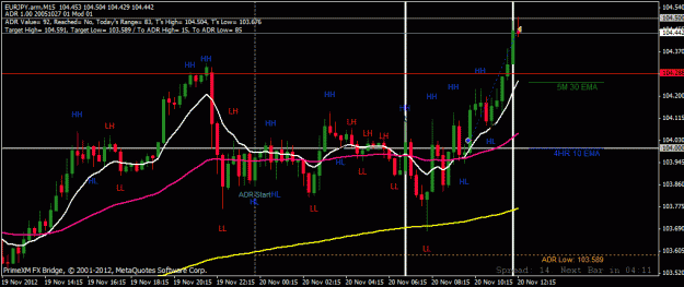 Click to Enlarge

Name: eur usd 20th of nov 2.gif
Size: 23 KB