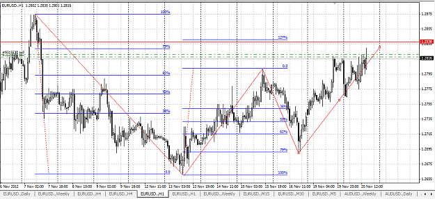 Click to Enlarge

Name: EURUSD 1hr Gartley Pattern (crop).png
Size: 44 KB