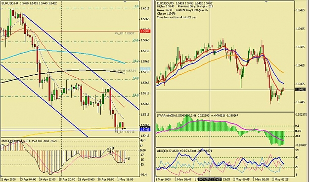 Click to Enlarge

Name: eurusd.JPG
Size: 108 KB