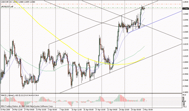 Click to Enlarge

Name: eur2.gif
Size: 24 KB