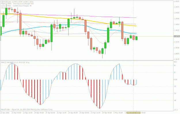 Click to Enlarge

Name: may2.gbp..gif
Size: 21 KB