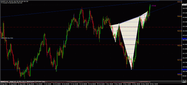 Click to Enlarge

Name: eurjpy.gif
Size: 50 KB