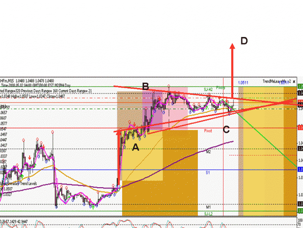 Click to Enlarge

Name: usdchf m15.gif
Size: 194 KB