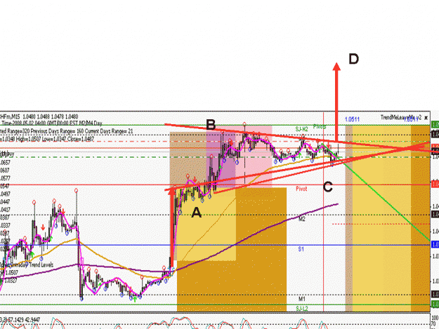 Click to Enlarge

Name: usdchf m15.gif
Size: 194 KB