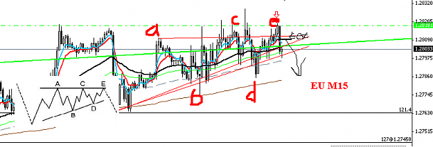 Click to Enlarge

Name: EU M15.PNG
Size: 26 KB