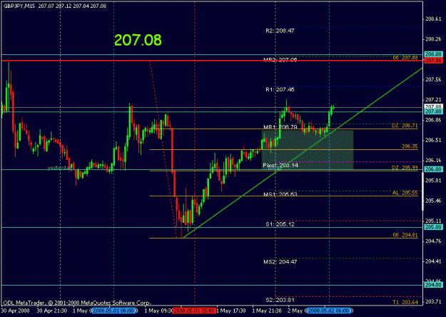 Click to Enlarge

Name: may 2 gj 15m 0630.gif
Size: 17 KB