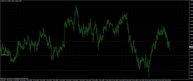 Click to Enlarge

Name: audusd.jpg
Size: 104 KB
