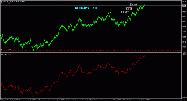 Click to Enlarge

Name: audjpy_1h_033.gif
Size: 20 KB