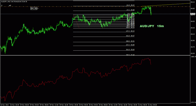 Click to Enlarge

Name: audjpy_15m_011.gif
Size: 21 KB