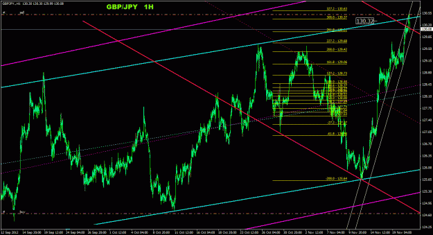 Click to Enlarge

Name: gbpjpy_1h_022.gif
Size: 37 KB