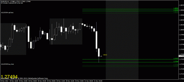 Click to Enlarge

Name: chart 3.gif
Size: 20 KB