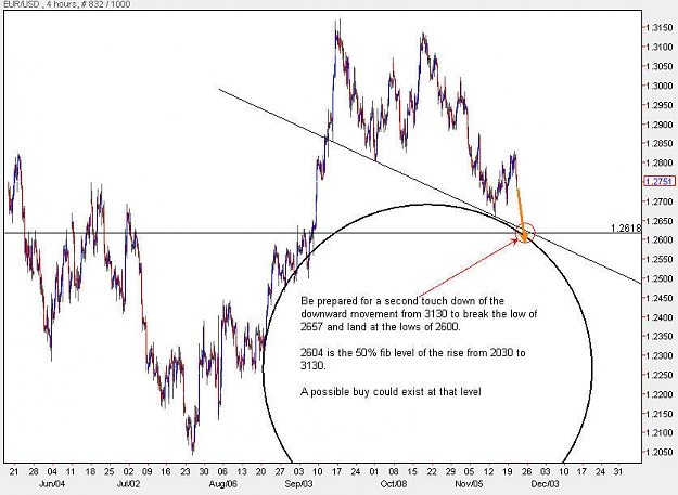 Click to Enlarge

Name: EURUSD_H4.jpg
Size: 85 KB