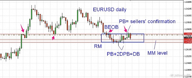Click to Enlarge

Name: eurusd.jpg
Size: 81 KB