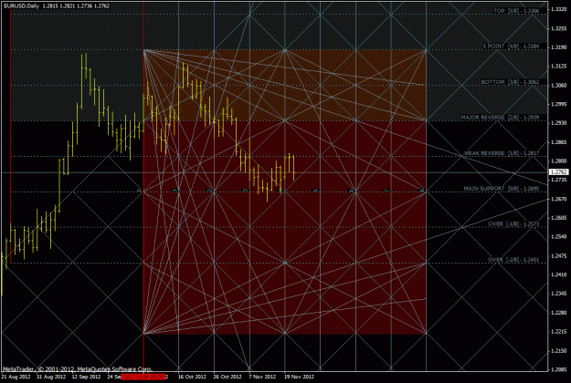 Click to Enlarge

Name: eurusd_01.gif
Size: 48 KB
