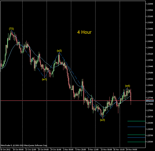 Click to Enlarge

Name: EURUSD-sbH4.png
Size: 39 KB