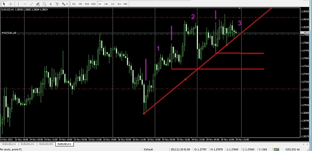 Click to Enlarge

Name: eurusdshort.jpg
Size: 112 KB