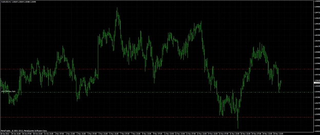 Click to Enlarge

Name: audusd.jpg
Size: 103 KB