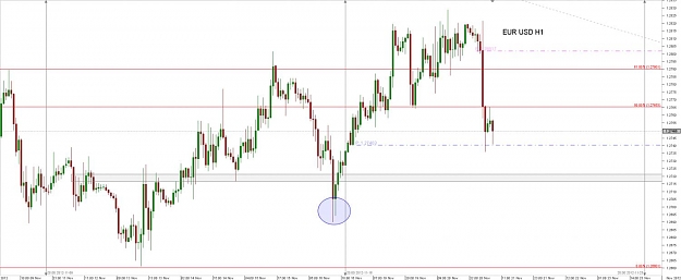 Click to Enlarge

Name: 1_Chart_EUR_USD_Hourly_snapshot.jpg
Size: 80 KB
