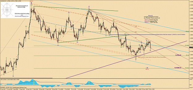 Click to Enlarge

Name: eur_usd_h4.jpg
Size: 183 KB