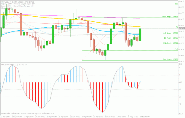 Click to Enlarge

Name: may2.gbp.fibs..gif
Size: 21 KB
