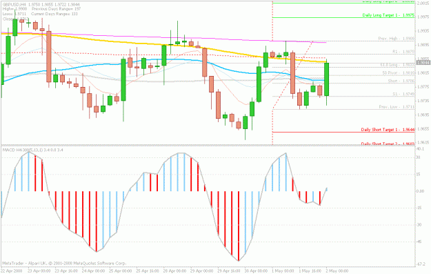 Click to Enlarge

Name: may2.gbp.fibs22.gif
Size: 23 KB