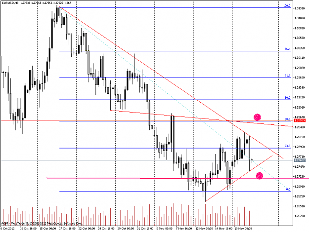 Click to Enlarge

Name: EURUSDH821.png
Size: 52 KB