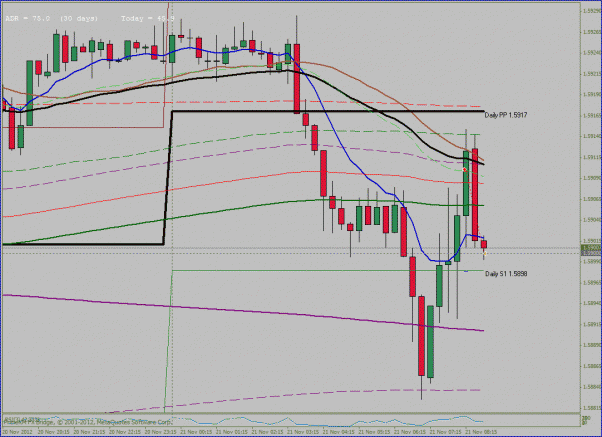 Click to Enlarge

Name: 21 november gbpusd short trade ff.gif
Size: 28 KB