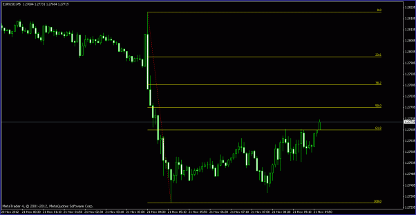 Click to Enlarge

Name: eurusd.gif
Size: 13 KB