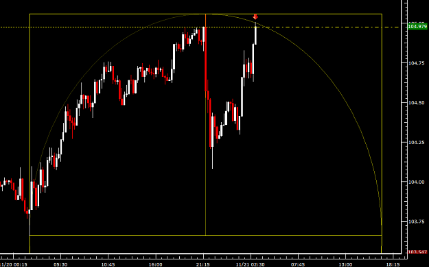 Click to Enlarge

Name: 1heurjpy.png
Size: 28 KB