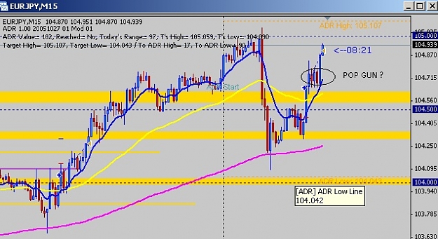 Click to Enlarge

Name: eurjpy.jpg
Size: 83 KB
