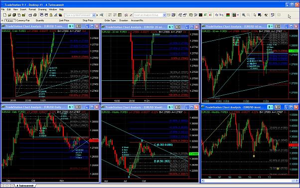Click to Enlarge

Name: EURUSD TEST LEVEL - 21.11.2012 1.2.jpg
Size: 754 KB