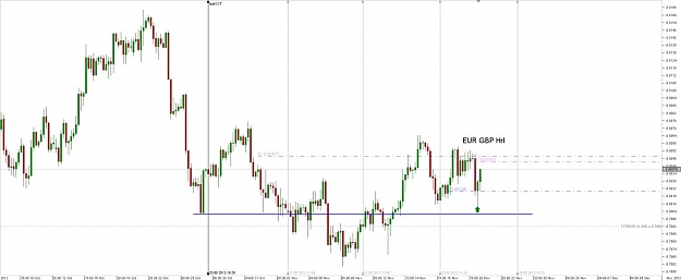 Click to Enlarge

Name: Chart_EUR_GBP_4 Hours_snapshot.jpg
Size: 69 KB