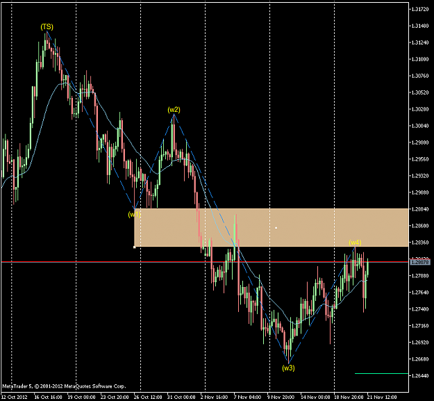 Click to Enlarge

Name: EURUSD-sbH4.png
Size: 44 KB