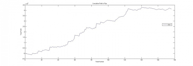 Click to Enlarge

Name: pipcurve.jpg
Size: 29 KB
