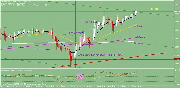 Click to Enlarge

Name: gbpusd3.jpg
Size: 159 KB