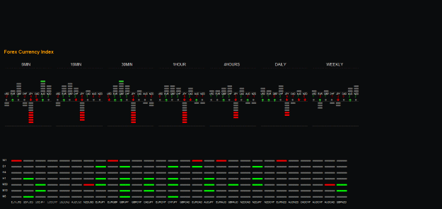 Click to Enlarge

Name: currency index.gif
Size: 18 KB