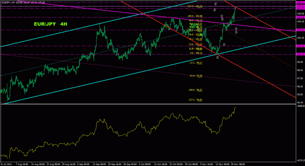 Click to Enlarge

Name: eurjpy_4h_011.gif
Size: 26 KB